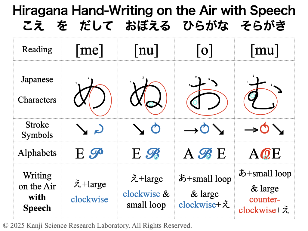 Kanji Science / 漢字の宝箱 tweet media