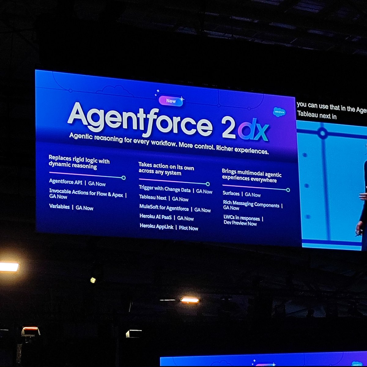 sandeshcs09's tweet photo. TDX Bengaluru 2025: Two Days of Innovation, Inspiration.

Day 1 kicked off with mind-blowing keynote with Arundhati Bhattacharya, Muralidhar Krishnamurthy, Avantika Ramesh. Breakout sessions and Community Cove Campgrounds offered invaluable insights into Agentforce application. https://t.co/KHiwUD1jaw