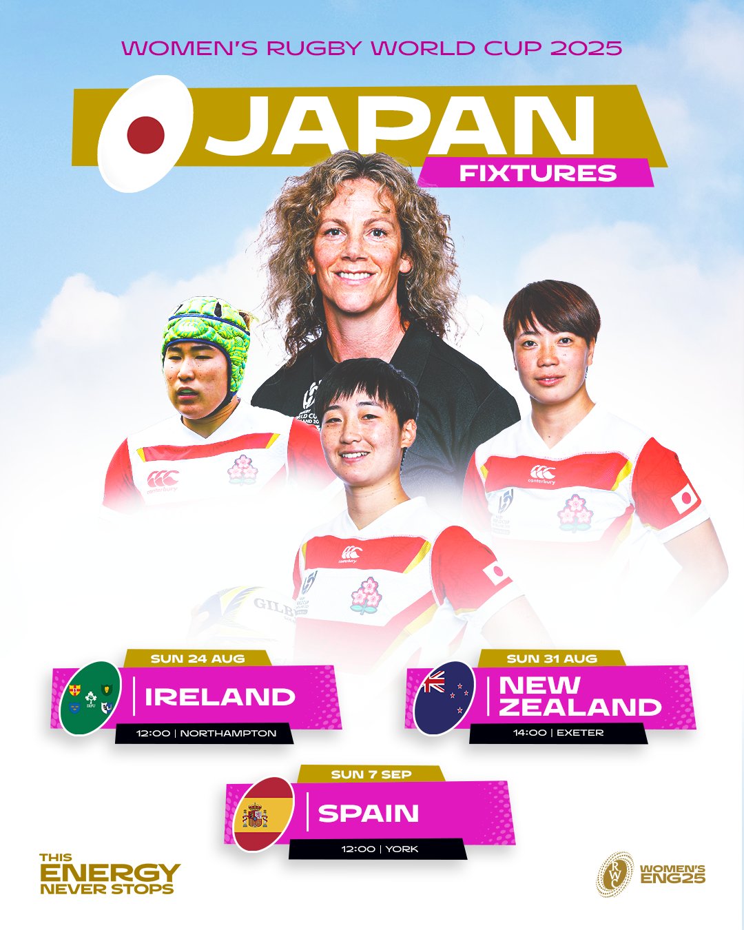 【新品未使用】2017ラグビーW杯女子アイルランド大会　ノースリーブ ラグビーワールドカップ™ on X: 