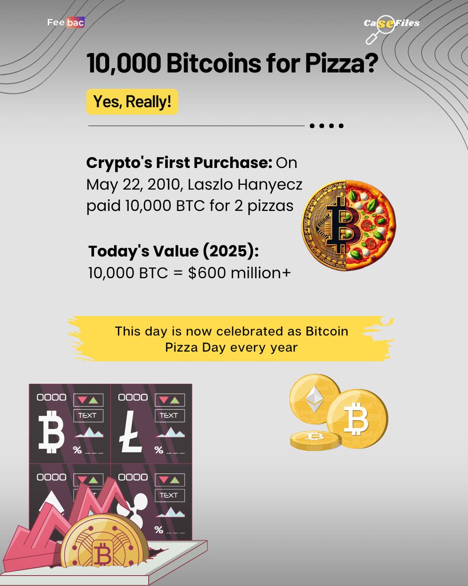 feebac_media's tweet image. 💰💻 CaseFile Drop | The Rise of Cryptocurrencies (2009–Present) 🚀📈
#FeebacCaseFile #Cryptocurrency #Bitcoin #BlockchainRevolution #CryptoRise #DeFi #DigitalCurrency #FutureOfFinance #Altcoins #CryptoInvestment #NFTs #FinancialRevolution #SmartTech #TechTrend