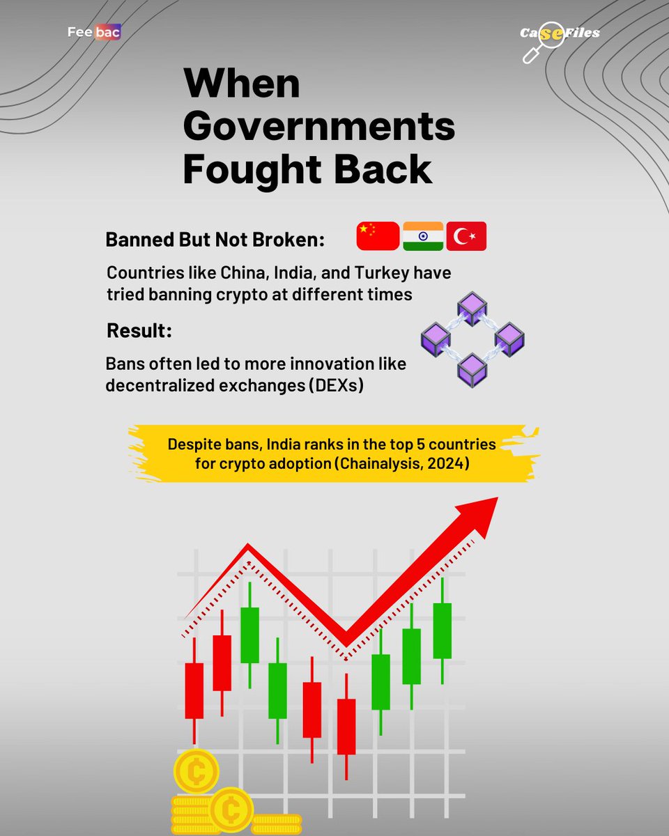 feebac_media's tweet image. 💰💻 CaseFile Drop | The Rise of Cryptocurrencies (2009–Present) 🚀📈
#FeebacCaseFile #Cryptocurrency #Bitcoin #BlockchainRevolution #CryptoRise #DeFi #DigitalCurrency #FutureOfFinance #Altcoins #CryptoInvestment #NFTs #FinancialRevolution #SmartTech #TechTrend