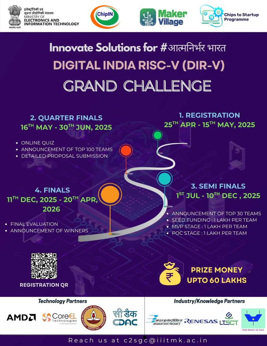 C-DAC India (@cdacindia) on Twitter photo <a href="/DIRISCV/">DIR-V</a> Program Grand Challenge registration closes on May 15th, 2025
Under <a href="/GoI_MeitY/">Ministry of Electronics & IT</a> Chips to Startup (C2S) Programme, the Digital India RISC-V (DIR-V) Grand Challenge aims to spark #innovation and #research across the country by encouraging the development of affordable, <a href="/DIRISCV/">DIR-V</a> Program Grand Challenge registration closes on May 15th, 2025
Under <a href="/GoI_MeitY/">Ministry of Electronics & IT</a> Chips to Startup (C2S) Programme, the Digital India RISC-V (DIR-V) Grand Challenge aims to spark #innovation and #research across the country by encouraging the development of affordable,