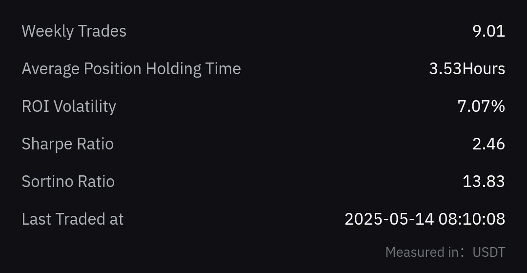 VasilPAda (@ada_vasil) on Twitter photo 