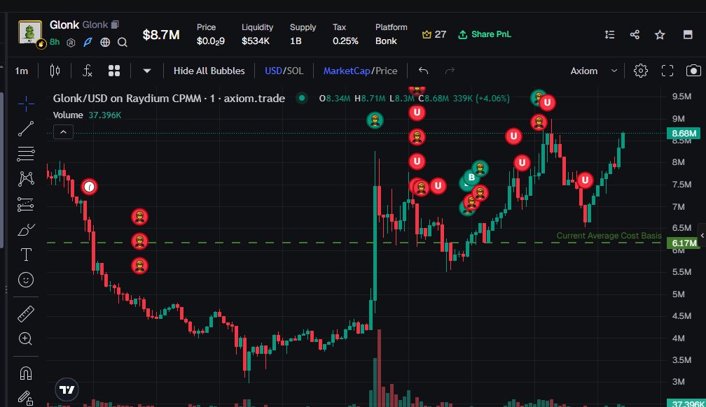sera que volta pra ath ? axiom.trade/t/8yxD7uSEyEKp…