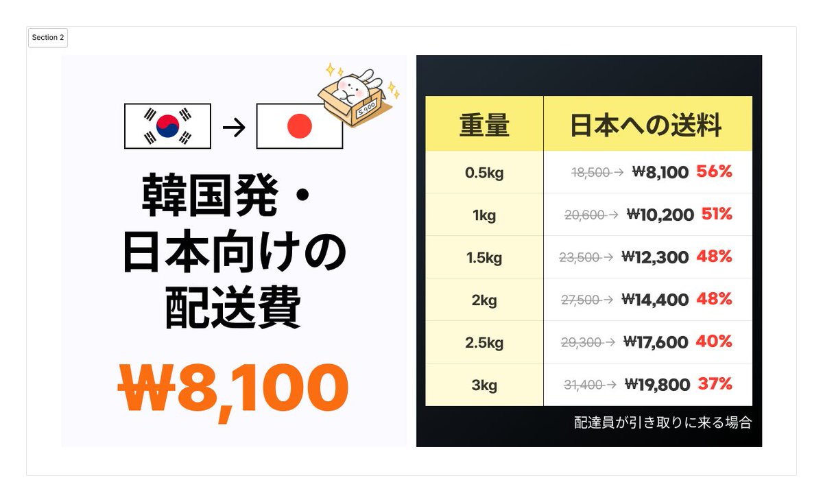 中古グッズをお取引しているオタクの皆さん…
この情報、知らない人がいないように広めてください…🙏

🇰🇷韓国 → 🇯🇵日本 中古グッズ配送
- 配送料：5,900ウォン（韓国国内送料は別途）
- 配達員の集荷希望時：8,100ウォン

EMSで送ると28,000ウォンくらいかかるの、ご存知ですよね…？