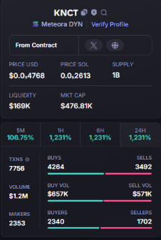 我爱打狗 tweet media