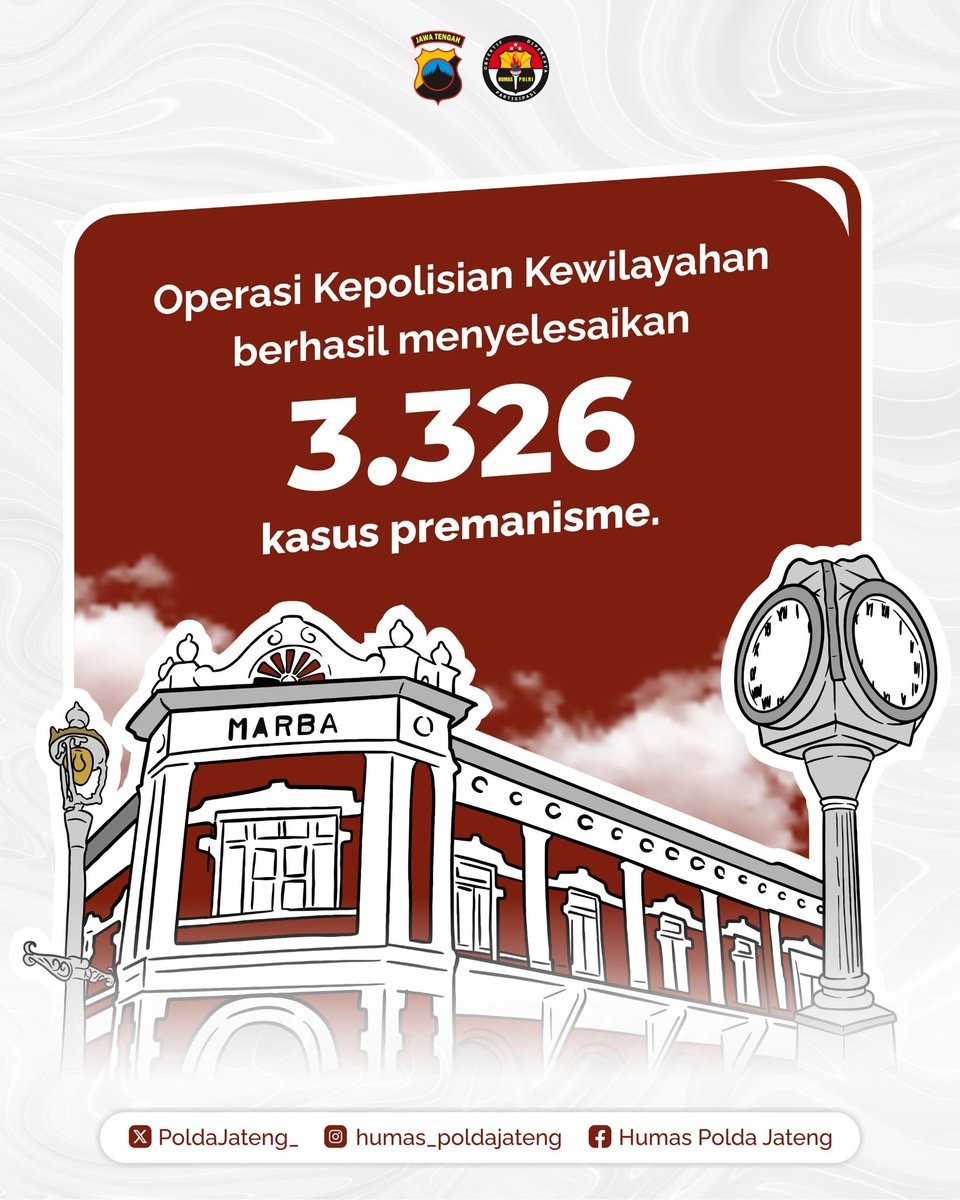 Ribuan kasus premanisme berhasil diberantas!

Melalui Operasi Kepolisian Kewilayahan, sebanyak 3.326 kasus premanisme berhasil diselesaikan. Ini menjadi bukti nyata komitmen Polri dalam menjaga keamanan dan kenyamanan masyarakat.