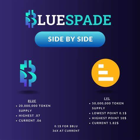 jumpingstocks's tweet photo. Introducing BlueSpade – Decentralized Perpetual Exchange
BlueSpade is a decentralized perpetual exchange enabling users to trade leveraged positions with low fees and zero price impact.#BlueSpade #DeFi #PerpetualExchange https://t.co/AxWbBmcJzo