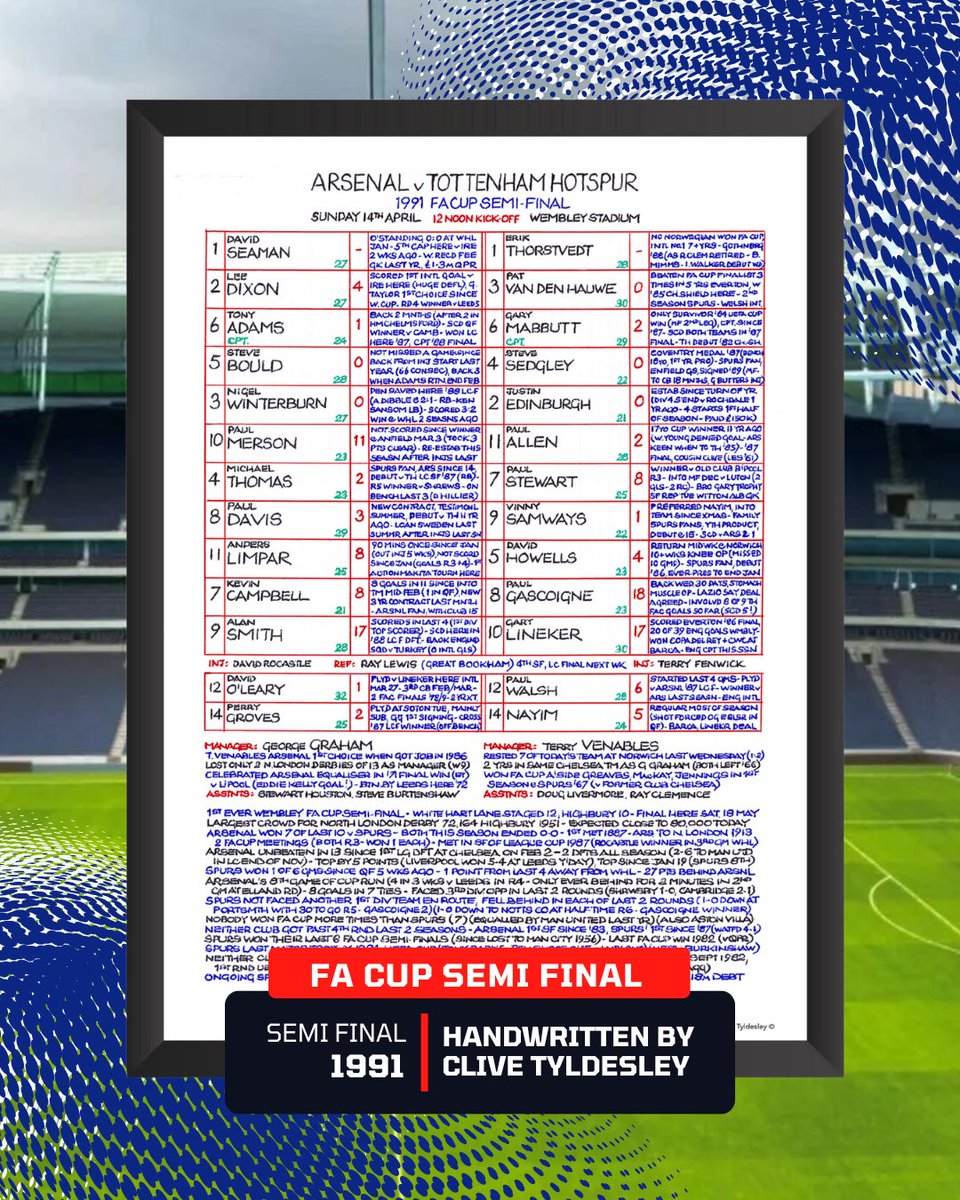 CommentaryCharts (@commentarychart) on Twitter photo At Commentary Charts, we’ve got a brilliant range of brand - new charts now available on our website!
Find your team - including signed copies from <a href="/CliveTyldesley/">Clive Tyldesley</a> ⚽️
Head over to: commentarycharts.com
#commentarycharts #footballfans #footballart
#liverpool #newcastle At Commentary Charts, we’ve got a brilliant range of brand - new charts now available on our website!
Find your team - including signed copies from <a href="/CliveTyldesley/">Clive Tyldesley</a> ⚽️
Head over to: commentarycharts.com
#commentarycharts #footballfans #footballart
#liverpool #newcastle