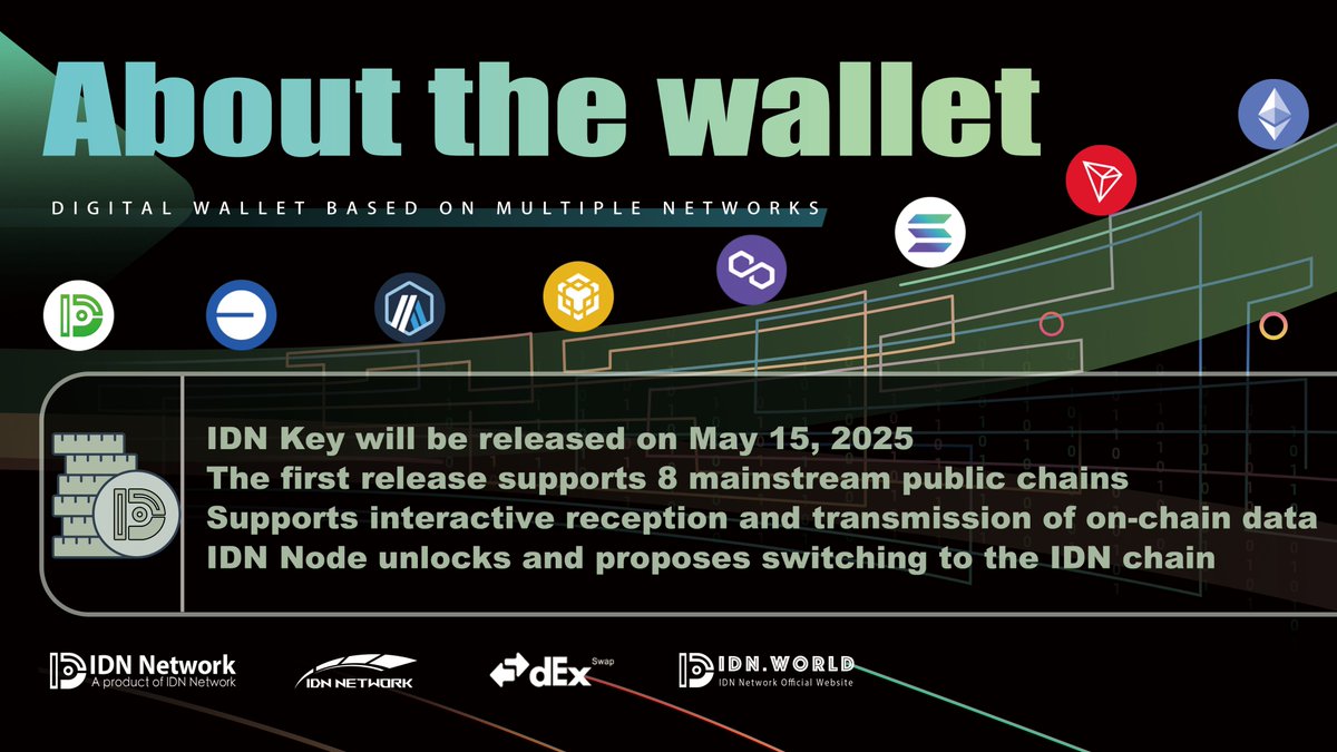 Network_IDN's tweet image. About the wallet
medium.com/p/about-the-wa…