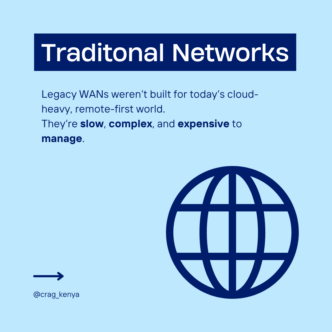 Computer Revolution Africa Group (CRAG) tweet media