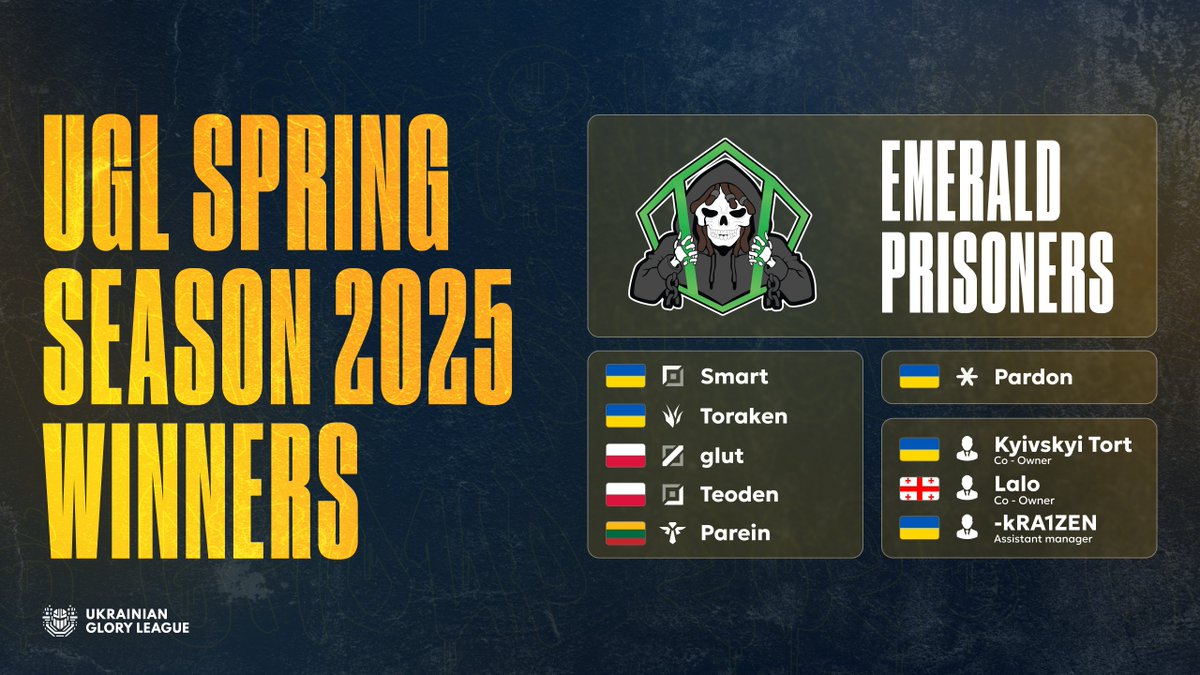 🏆 UGL Spring 2025 — A Grand Finale for the Ages

The 🌸Spring Split has come to an end — and what a journey it was!

This weekend, the 4 strongest teams in 🇺🇦 Ukraine clashed in the UGL Playoffs in a battle for glory, pride, and the championship title.

In the Semifinals:
🦅