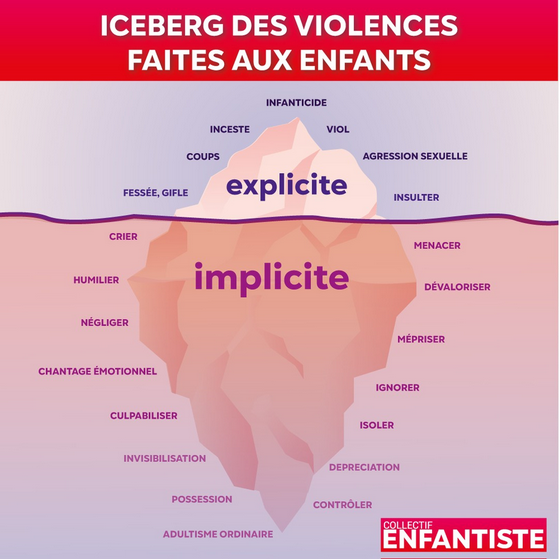 STOP au système CAPITALISTE COLONIAL PATRIARCAL qui traite les enfants comme des sous-humains! 
STOP au continuum de violences ADULTISTES de masse!  
Communiqué extinctionrebellion.fr/actions/2025... 
#adultisme #enfantiste #bayroudemission #bayrou #extinctionrebellion #metooecole
