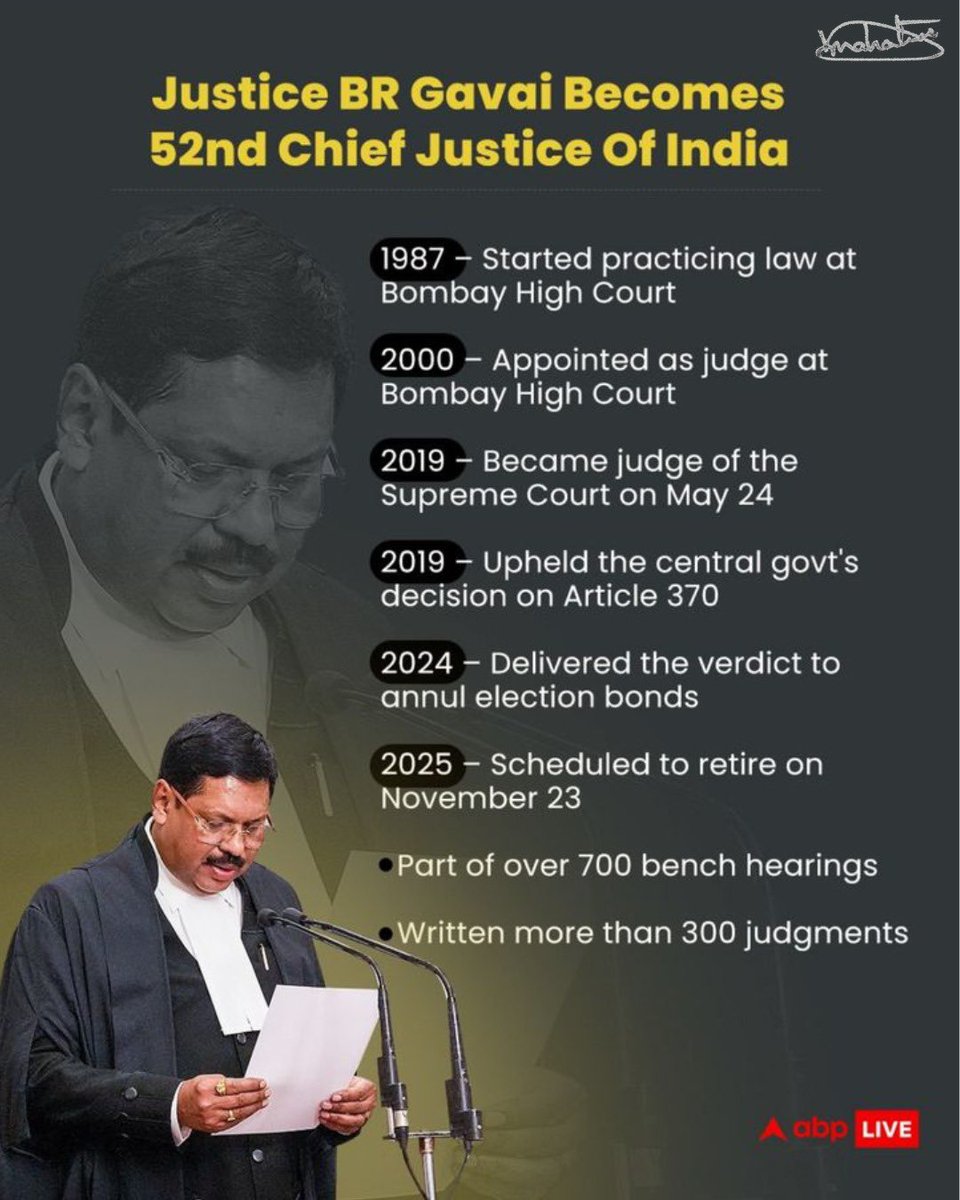 Justice BR Gavai Sworn in as the 52nd Chief Justice of India 🇮🇳

Justice Bhushan Ramkrishna Gavai has officially taken oath as the 52nd Chief Justice of India, marking a proud moment for the nation. His tenure, though brief, is expected to be impactful, continuing his legacy of