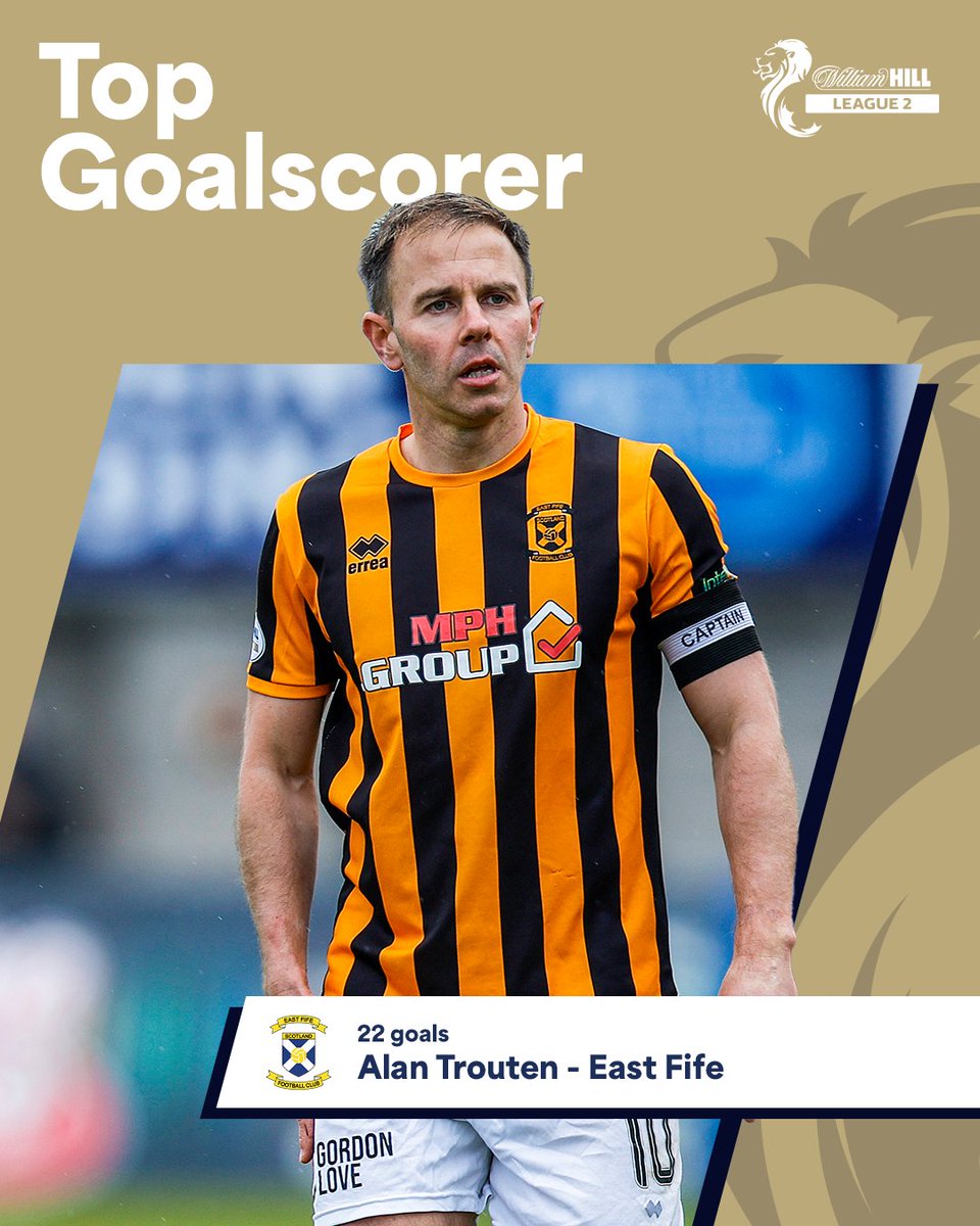 SPFL (@spfl) on Twitter photo 39 years young and not slowing down! ๐ซก
<a href="/WilliamHill/">William Hill</a> League 2's main man, Alan Trouten ๐ 39 years young and not slowing down! ๐ซก
<a href="/WilliamHill/">William Hill</a> League 2's main man, Alan Trouten ๐