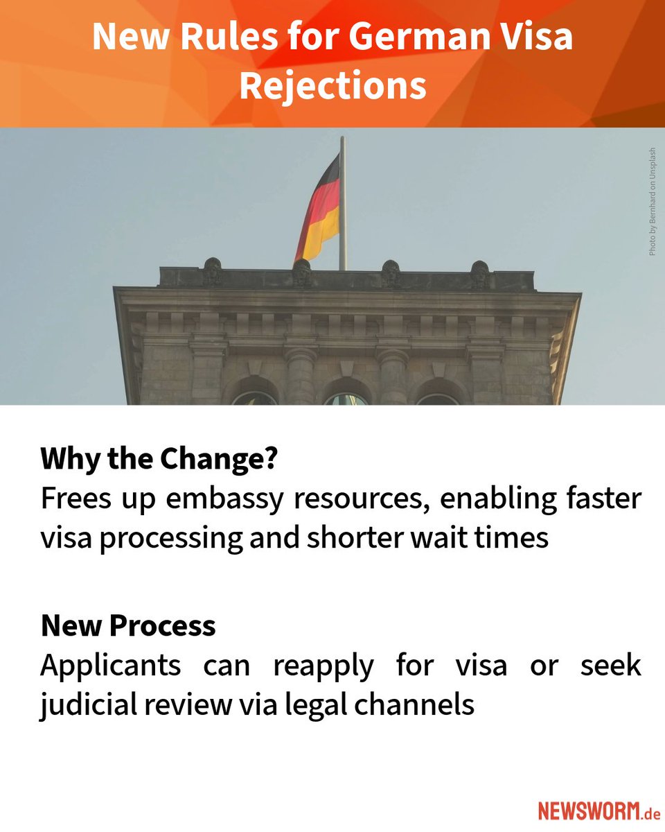 newsworm_de's tweet photo. #Germany to scrap #visa #remonstration process from July 1, 2025, aiming for faster processing & reduced wait times
Details: https://t.co/TjSqnD5oD2
Follow @newsworm_de for such updates
#GermanyVisa #Immigration #Travel #Schengen #ExpatsInGermany #NEWSWORM #GermanNewsInEnglish https://t.co/2FTK29AMNf