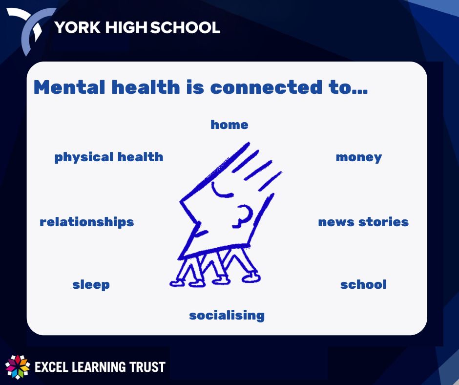 🧠 Mental Health Awareness Week 🧠
Mental health is part of our everyday lives - connected to everything we do, every place we go, and every person around us.
Whatever you're going through, you don't need to cope on your own.

#MentalHealthAwarenessWeek #ThisIsMyCommunity