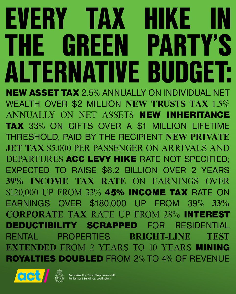 ACT New Zealand tweet media