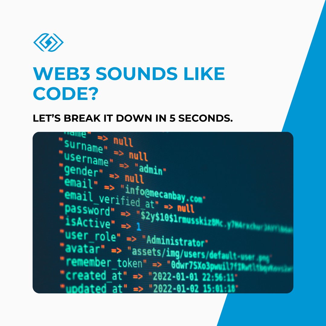 TijarahOfficial's tweet image. Web3 isn’t hard. You just need the right dictionary. Start here at TijarahHolding.com
#Web3Explained #TijarahHolding #DigitalGlossary #BlockchainBasics #DeFiExplained #CryptoEducation