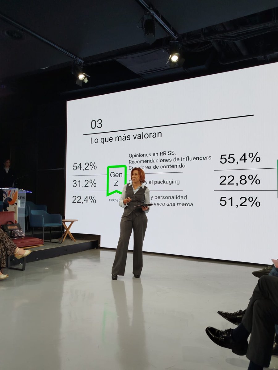 📢 Comienza el #DiadelasMarcas con la presentación del estudio ‘La actitud de los jóvenes hacia las marcas’, elaborado por Facttory, la unidad de análisis de datos de BeConfluence. 
<a href="/AebrandORG/">AEBRAND | Asociación Española de Branding</a> <a href="/AMKT_es/">Asociación de Marketing de España - AMKT</a> <a href="/BrandsofSpain/">Foro de Marcas Renombradas Españolas</a> 
<a href="/GerardGuiuRibe/">Gerard Guiu Ribe</a> 
#marcas #propiedadindustrial