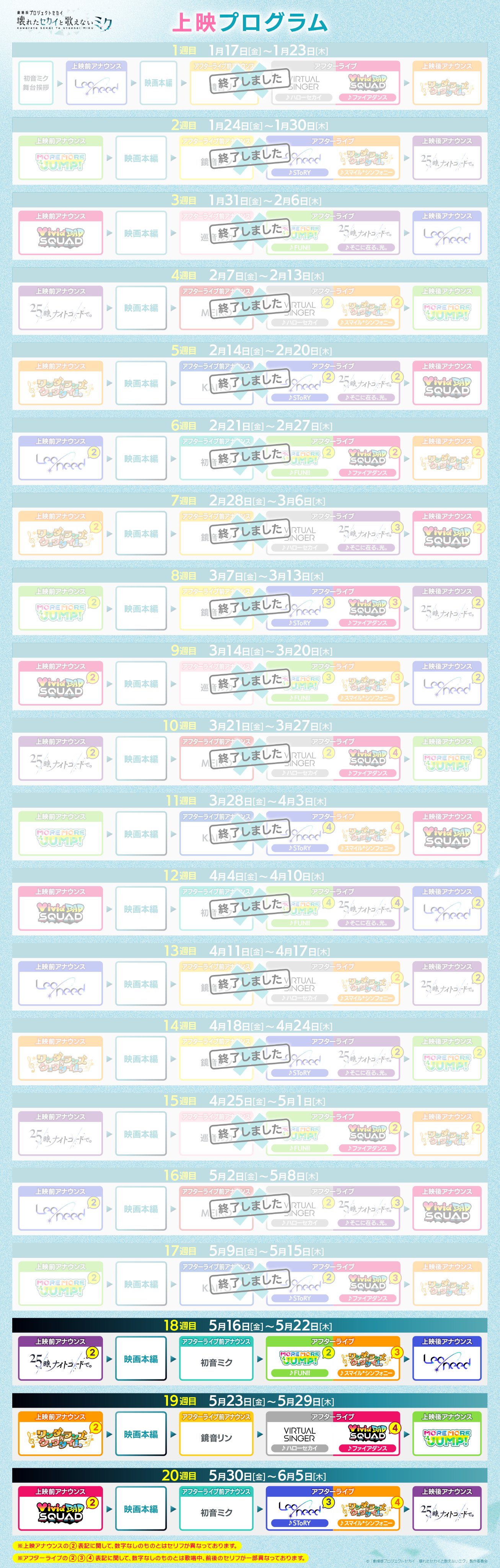 劇場版プロジェクトセカイ 壊れたセカイと歌えないミク on X