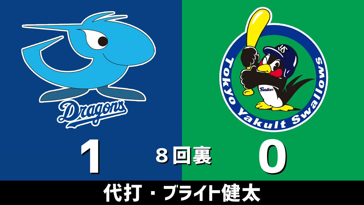 BBM 2025 中日ドラゴンズ ブライト健太 - メルカリ