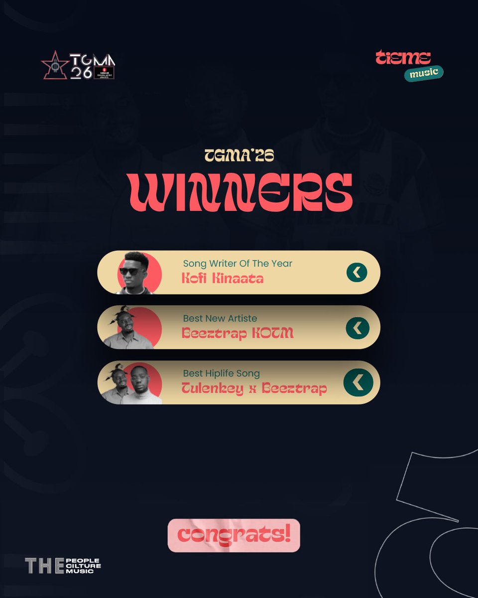 tiememusic's tweet image. #TGMA26: It’s a vibe, it’s a win | Big Congrats To Our Stars
-
@KinaataGh – Songwriter of the Year
@beeztrapkotm – Best New Artiste
@Tulenkey – Best Hiplife Song
-
