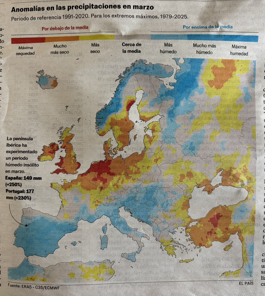 Neerslag in de maand maart in Europa - van extreem droog (rood) tot natter dan normaal (blauw).
