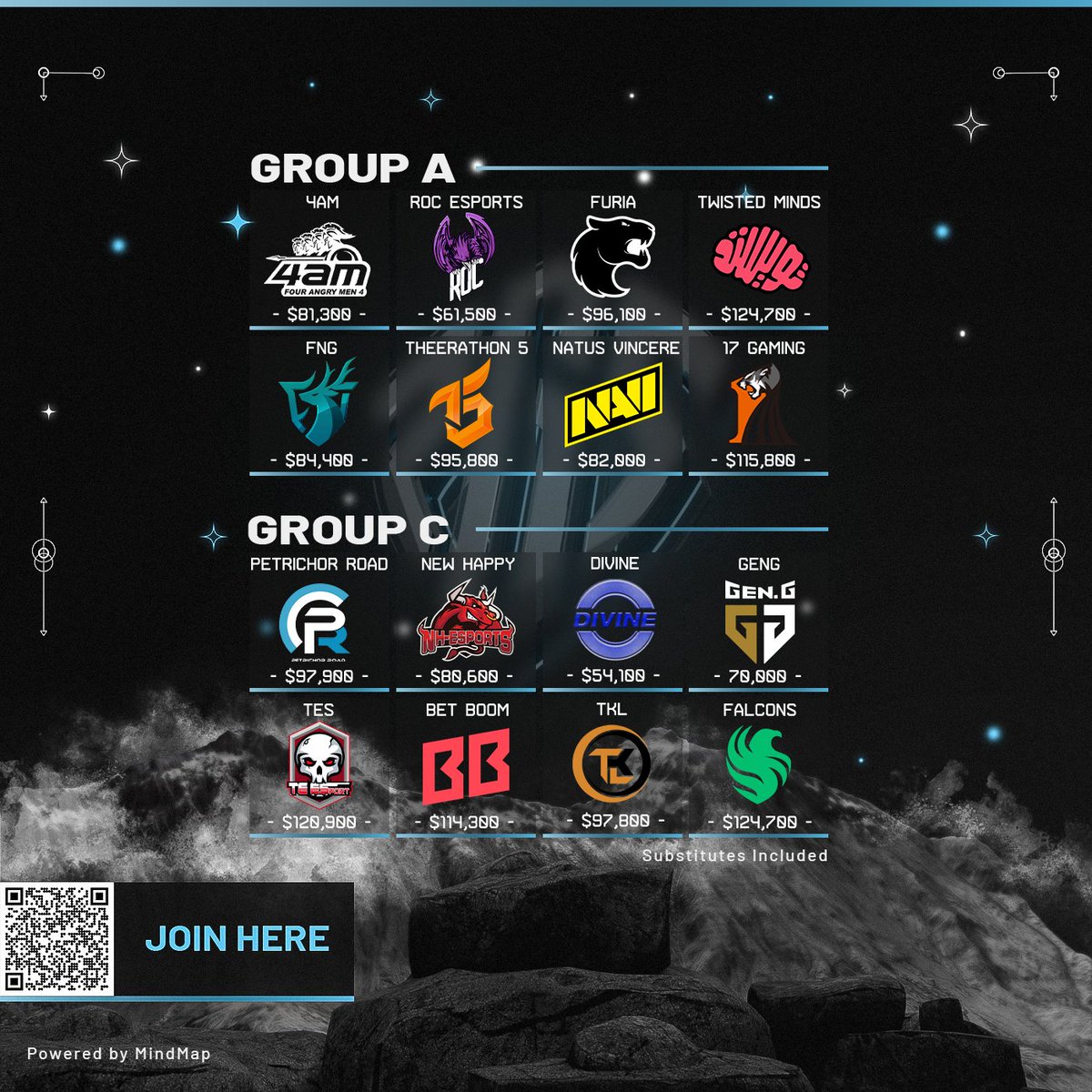 Twire Fantasy (@twirefantasy) on Twitter photo π #PGS8 Day 3 is here!
π
Group A vs Group C clash today to close out the group stage.
Itβs still wide open β who will rise today? π
π§ Make sure to lock in your <a href="/TwireFantasy/">Twire Fantasy</a> lineups before matches begin!
π fantasy.twire.gg/en/
#PUBG #PUBGEsports #Twire #TwireFantasy π #PGS8 Day 3 is here!
π
Group A vs Group C clash today to close out the group stage.
Itβs still wide open β who will rise today? π
π§ Make sure to lock in your <a href="/TwireFantasy/">Twire Fantasy</a> lineups before matches begin!
π fantasy.twire.gg/en/
#PUBG #PUBGEsports #Twire #TwireFantasy