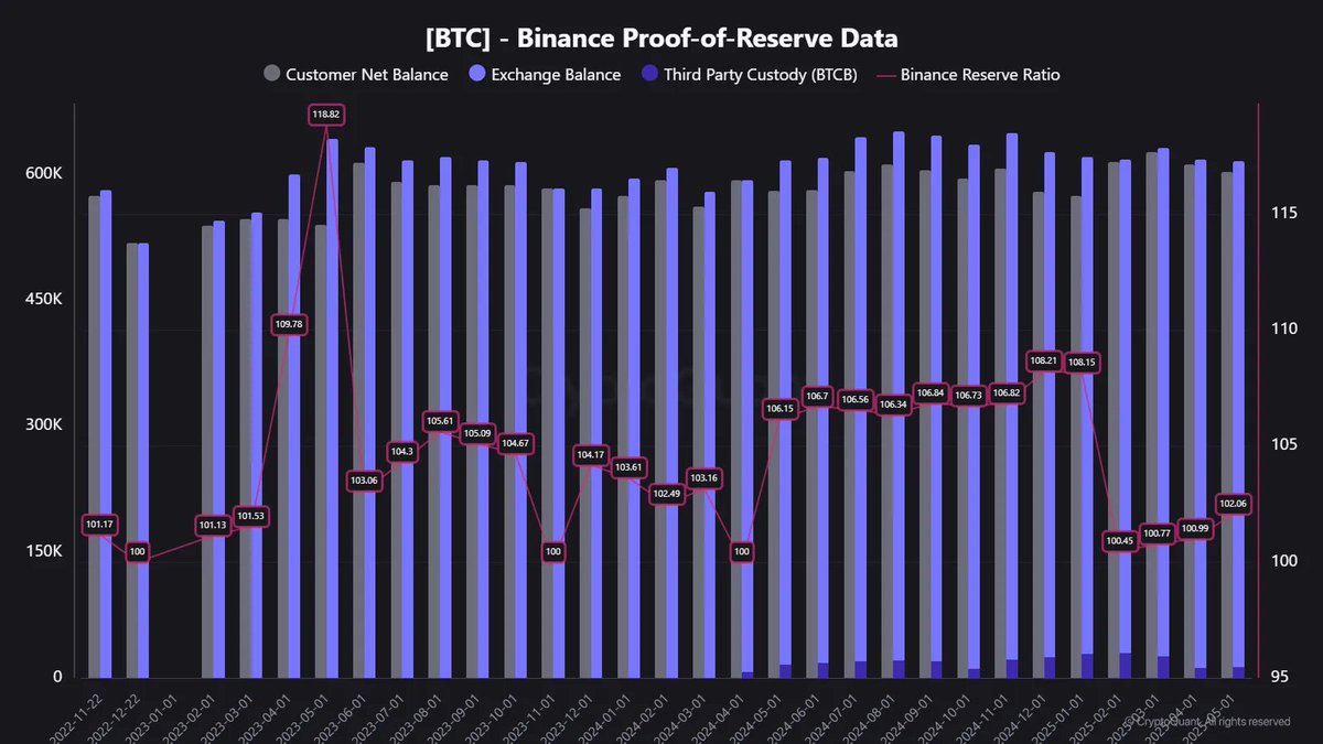 Satoshi Club tweet media