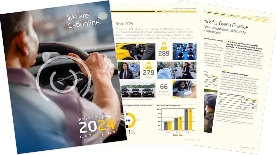 Cabonline Group tweet media