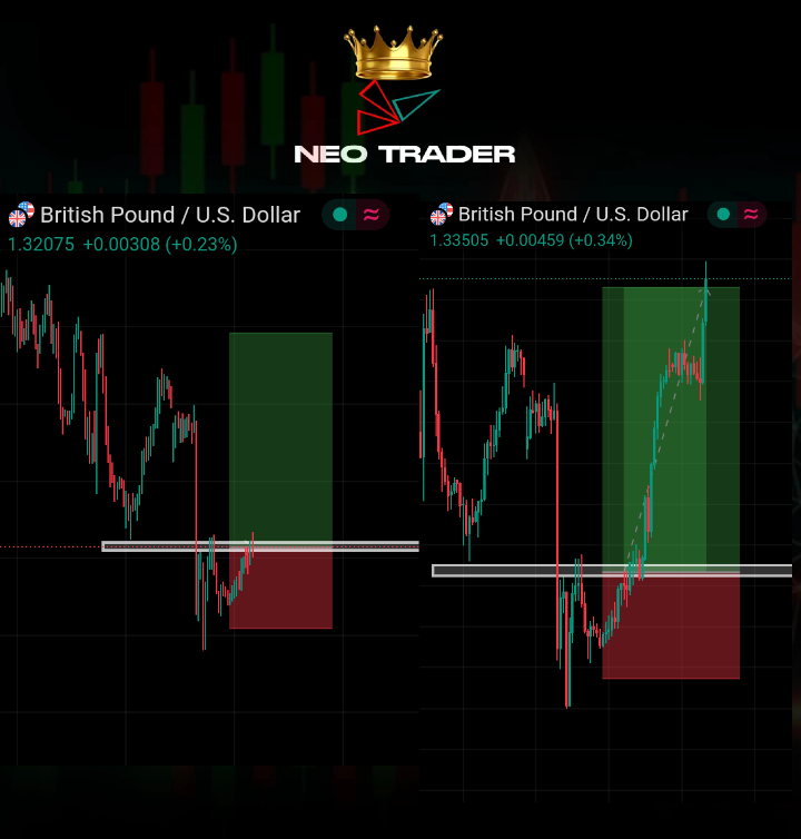 NeoTradofficial's tweet photo. Trade Plan vs. Trade Outcome We planned it. We nailed it. Join NeoTrader 👑 — trade with purpose. #GBPUSD
#NeoTrader #TradeReview #SmartTrading #forexsignals #EURUSD #AUDUSD #NZDUSD #USDJPY #USDCAD #USDCHF #XAUUSD https://t.co/HxM8nTY3dF