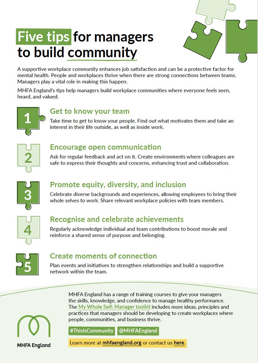 Alban Teaching School Hub (@albantsh) on Twitter photo Mental Health Awareness week is an important time to reflect on how we are supporting colleagues to build a positive sense of community. This infographic from Mental Health First Aid (MHFA) England Instructor Members might be of use in your school or setting <a href="/MHFAEngland/">MHFA EnglandĀ®</a> Mental Health Awareness week is an important time to reflect on how we are supporting colleagues to build a positive sense of community. This infographic from Mental Health First Aid (MHFA) England Instructor Members might be of use in your school or setting <a href="/MHFAEngland/">MHFA EnglandĀ®</a>
