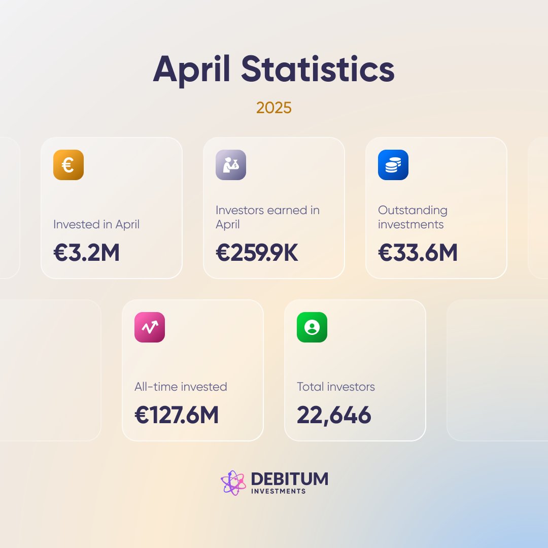 Debitum Investments tweet media
