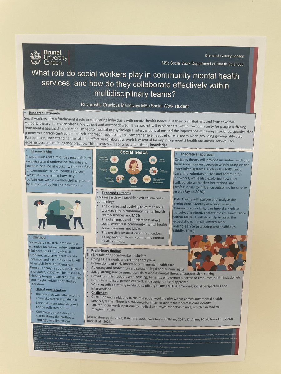 Brunel Social Work tweet media