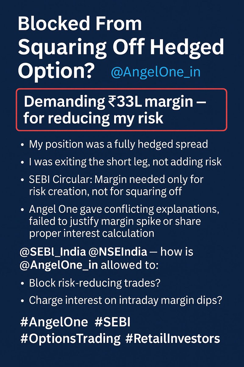 Option Intelligence tweet media