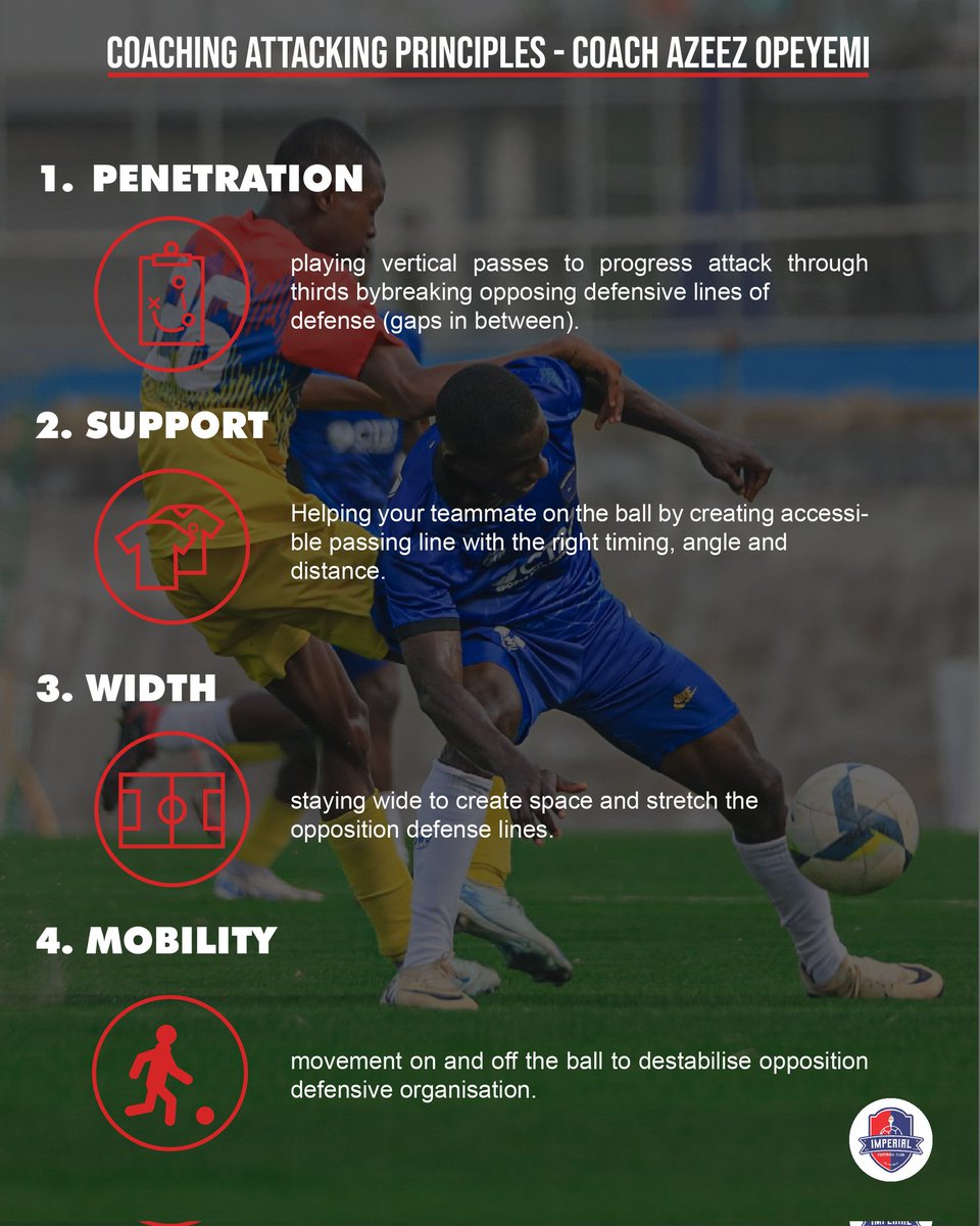 ImperialFClub's tweet image. Tactics. Structure. Execution.

Coach Azeez Opeyemi breaks down our core attacking principles:

1. Penetration

2. Support

3. Width

4. Mobility

It’s not just about playing — it’s about playing smart.
#ImperialFC #CoachingCorner #bethebest