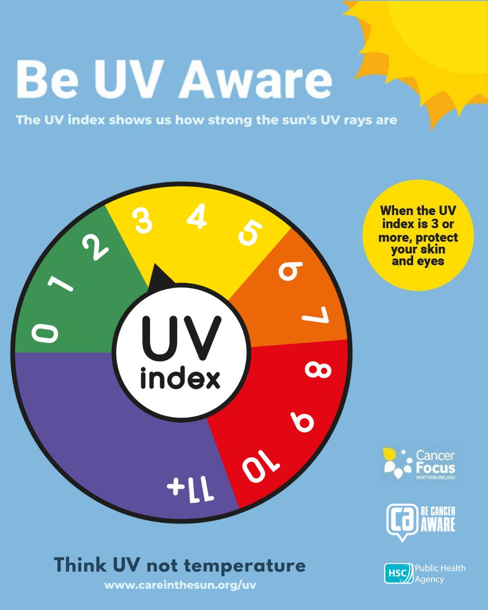 Public Health Agency (@publichealthni) on Twitter photo Did you know UV damage to your skin cells can start before your skin tans or burns? Check out our UV index to find out how strong the sun's rays are and be sure to protect your skin when the index is 3 or more.
careinthesun.org
<a href="/CancerFocusNI/">Cancer Focus Northern Ireland</a> Did you know UV damage to your skin cells can start before your skin tans or burns? Check out our UV index to find out how strong the sun's rays are and be sure to protect your skin when the index is 3 or more.
careinthesun.org
<a href="/CancerFocusNI/">Cancer Focus Northern Ireland</a>
