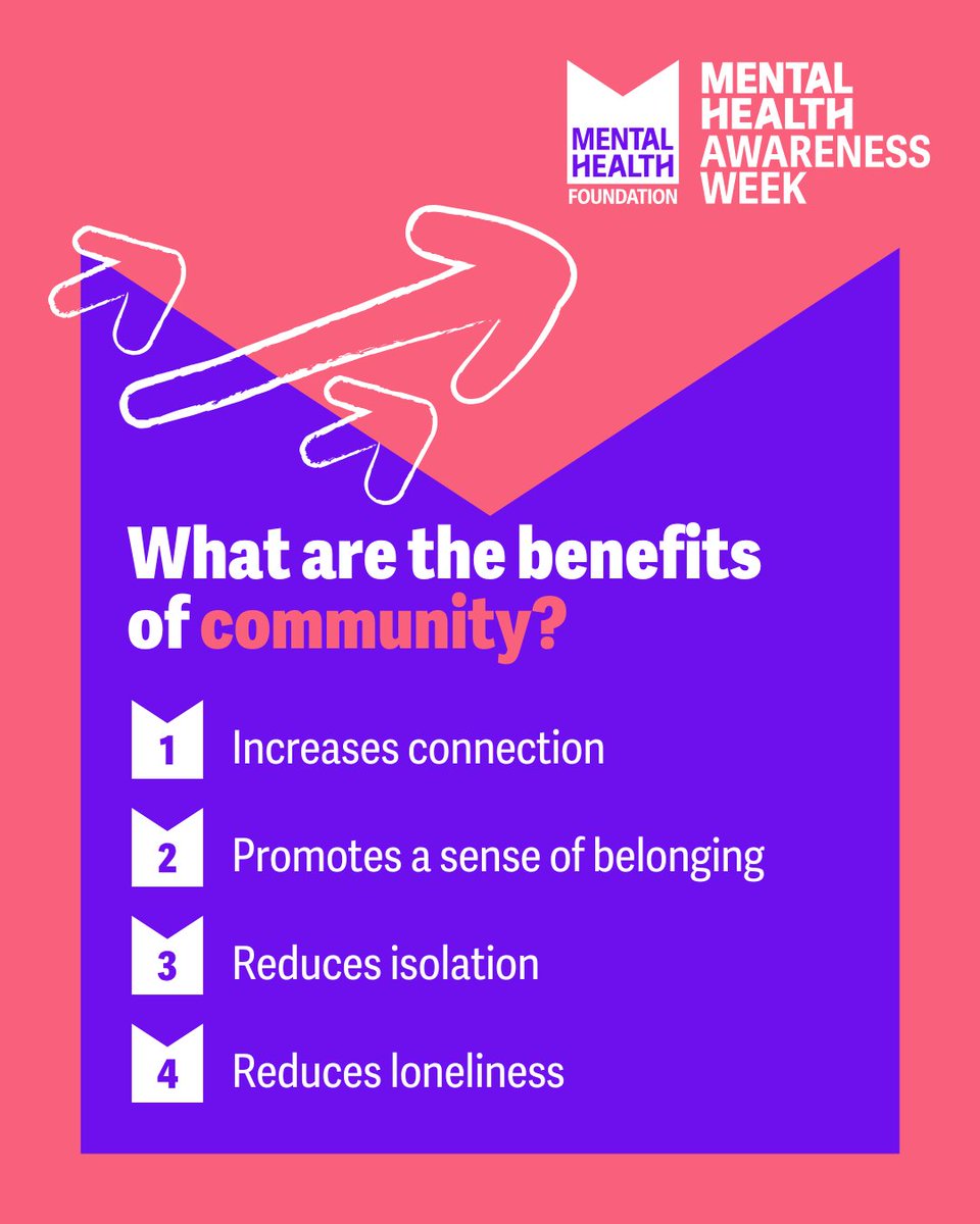 This #MentalHealthAwarenessWeek celebrates community, together for good mental health. We all need community - what's yours? #ThisIsMyCommunity #wearefgr #fgrcommunity
