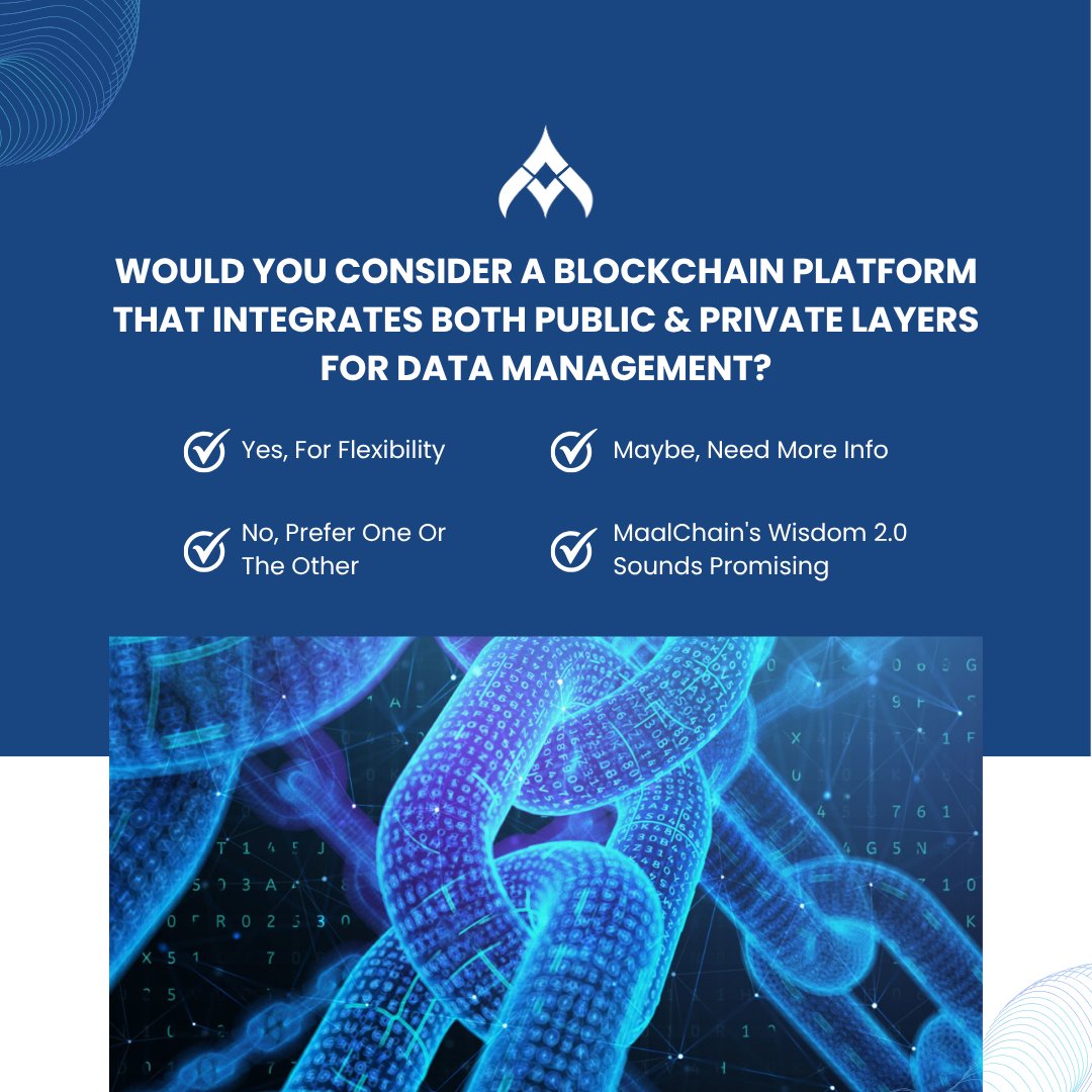 MaalChain tweet media