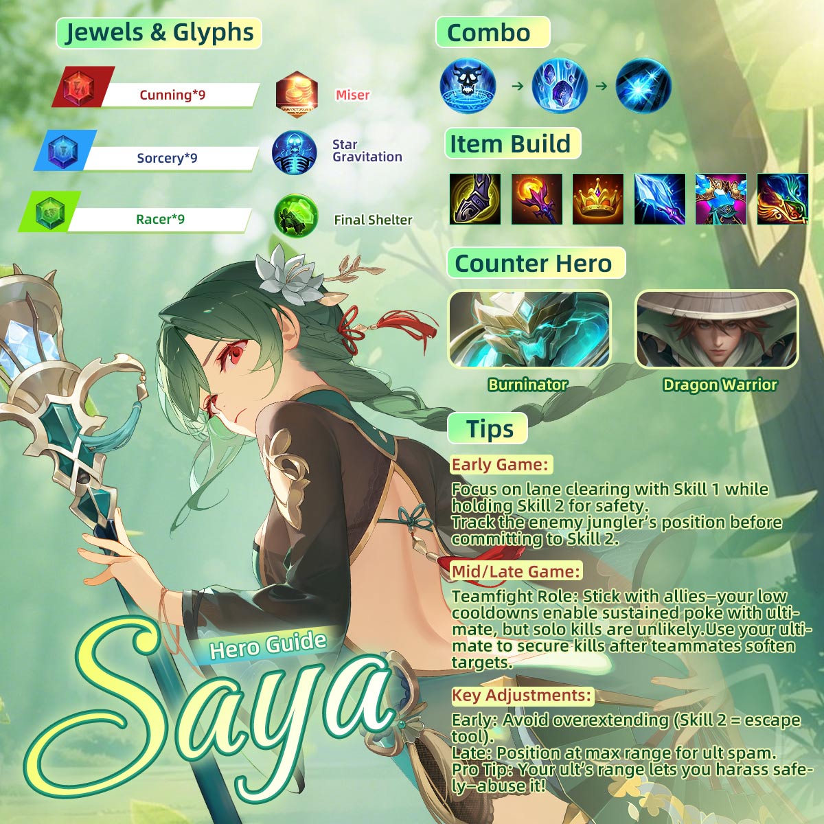 HeroesEvolved's tweet image. Saya is a mage with burst, poke, and execute power all in one! 💥
What’s your favorite way to play her? Drop your tips, combos, or epic Saya moments in the comments! 👇💬 #HeroesEvolved #MOBA #HeroGuide #Saya