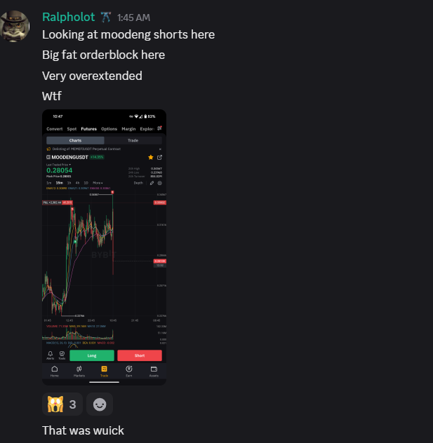 Lucky Chart Ape tweet media