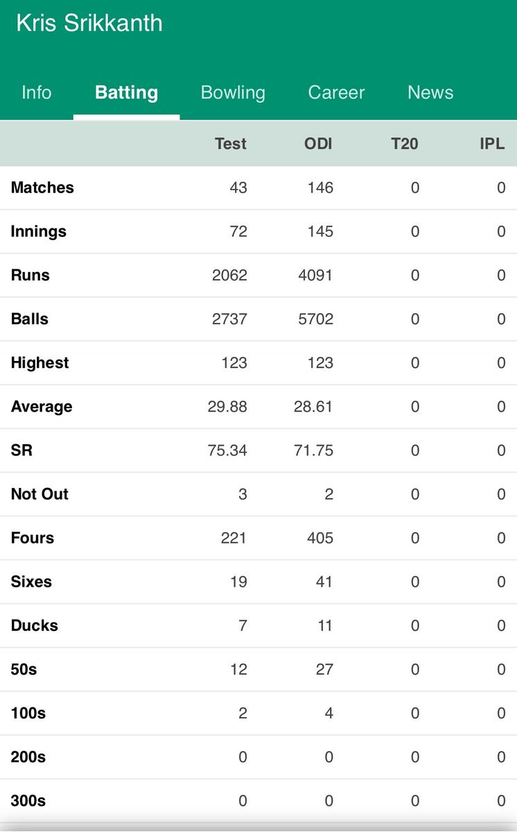 Naina 💞 tweet media