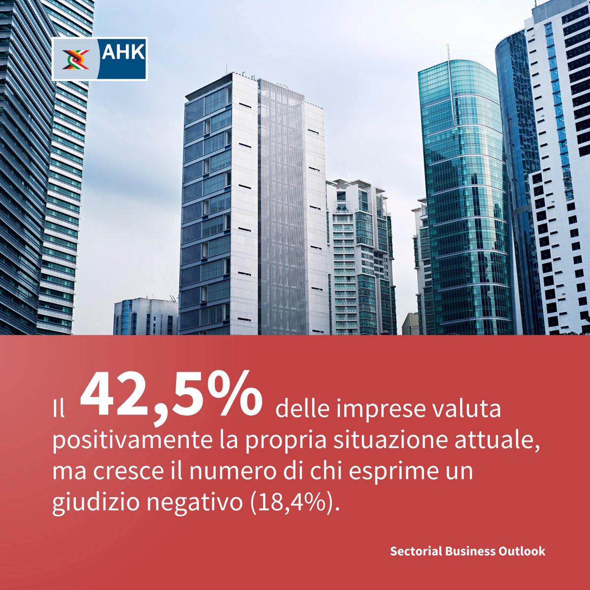 Nel nostro ultimo #BusinessOutlook, il 42,5% delle imprese valuta positivamente la propria situazione economica, ma crescono rispetto alle scorse rilevazioni le valutazioni negative (18%). Il 43,7% giudica inoltre negativamente la congiuntura economica, ai prossimi 12 mesi.