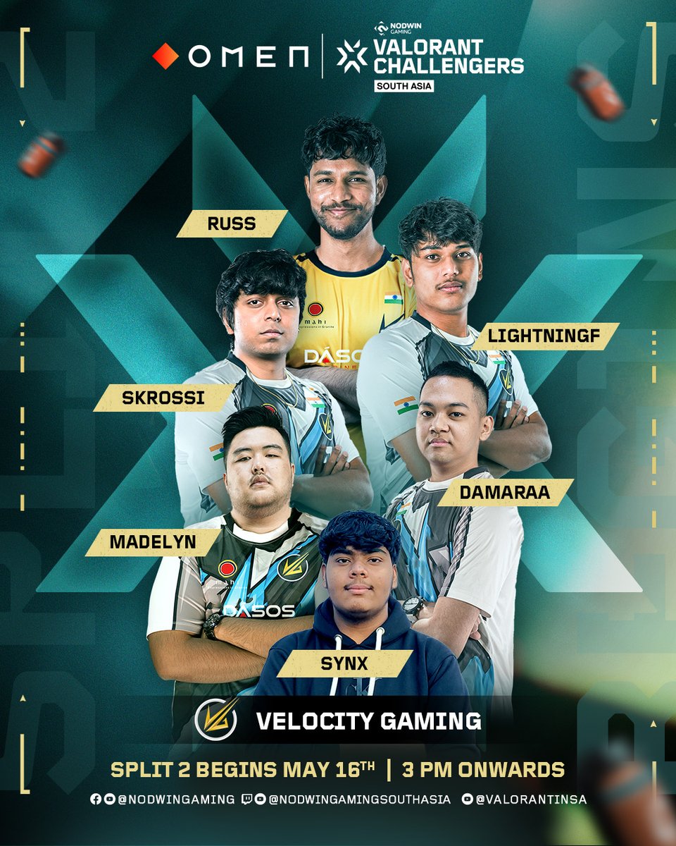 Velocity Gaming is back to defend their title in OMEN VCSA 2025 Split 2! 🔥

Can they hold onto the crown or will a new contender rise?

🔴 Watch Split 2 Live from May 16th, 3 PM onwards

Catch all the action here:
📺 Twitch: Nodwin Gaming SA
📺 Facebook: Nodwin Gaming
📺