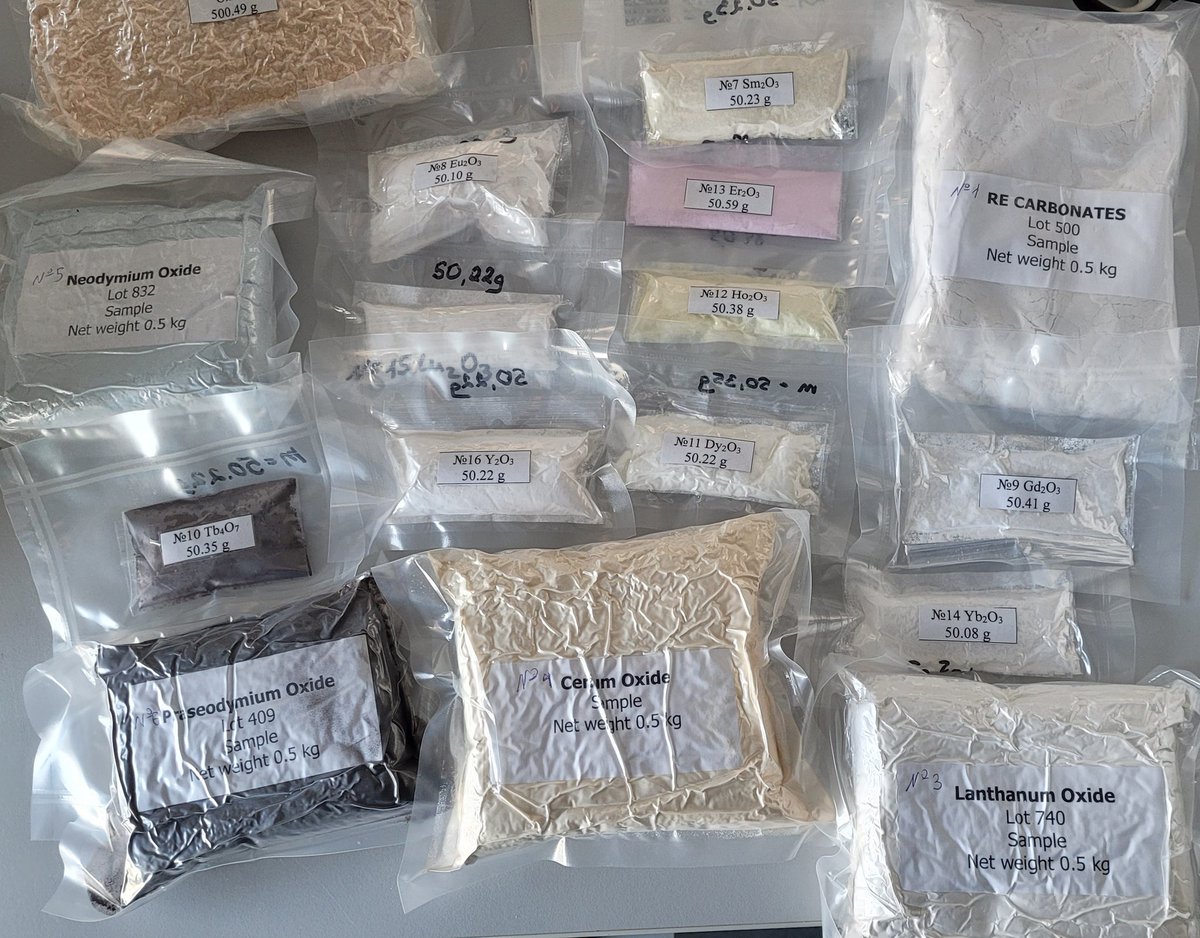 DzmitryKananov1's tweet image. The full collection of lanthanide oxides is now in our lab! We're gearing up for some exciting chemistry. ⚗️👨🔬
#RealTimeChem