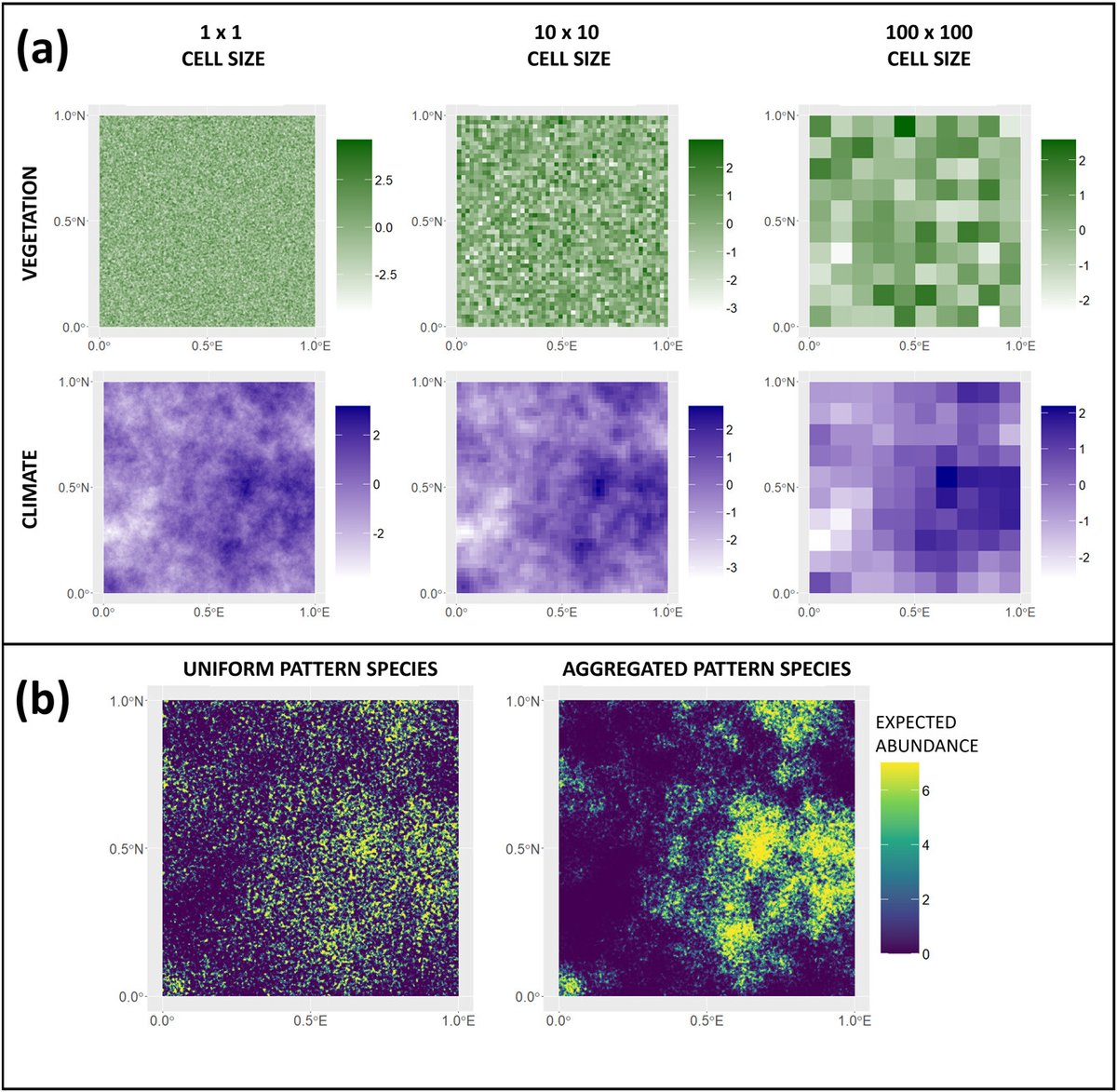 Ecography (@ecographyjourna) on Twitter photo Disentangling the effect of the spatial scale and species spatial pattern on the abundance–suitability relationship vist.ly/3n4asex #Birds #SpeciesAbundance #Modelling @ecography.bsky.social <a href="/NordicOikos/">Nordic Society Oikos</a> <a href="/WileyEcolEvol/">Wiley Ecology & Evolution</a> Disentangling the effect of the spatial scale and species spatial pattern on the abundance–suitability relationship vist.ly/3n4asex #Birds #SpeciesAbundance #Modelling @ecography.bsky.social <a href="/NordicOikos/">Nordic Society Oikos</a> <a href="/WileyEcolEvol/">Wiley Ecology & Evolution</a>