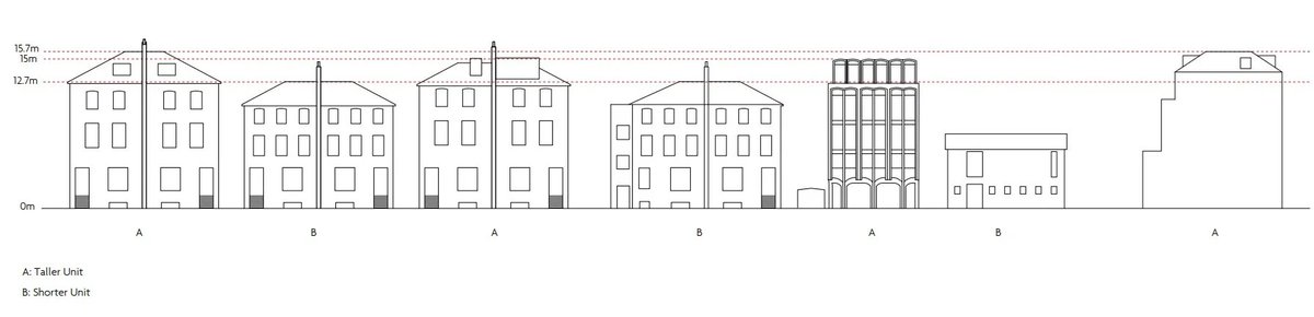 I find it astonishing that architects would line up to oppose exactly the kind of urban intensification we should be supporting in sustainable locations.
How can anyone claim this is "too tall"?
architectsjournal.co.uk/news/celebs-po…