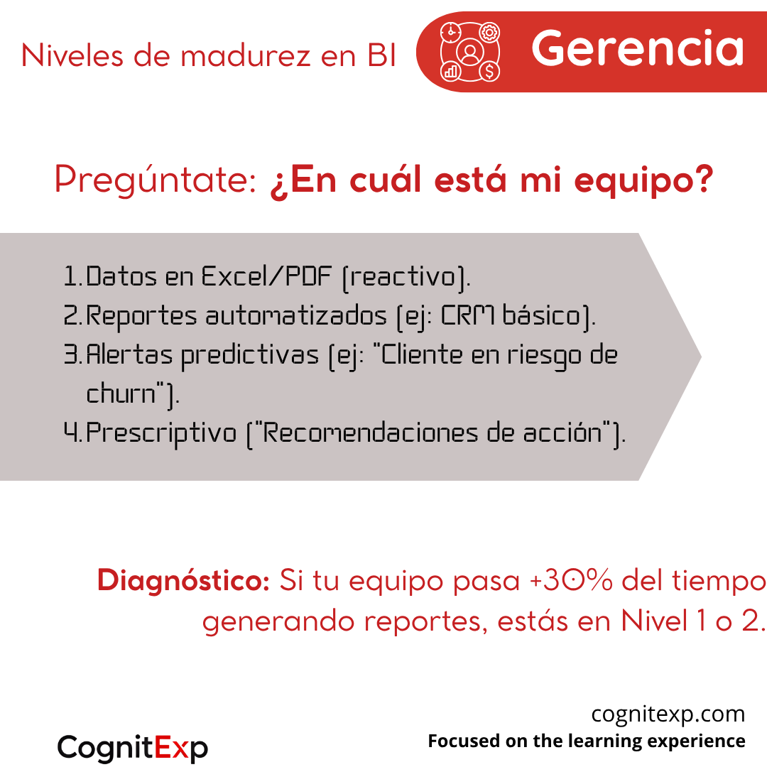 CognitExp's tweet image. 