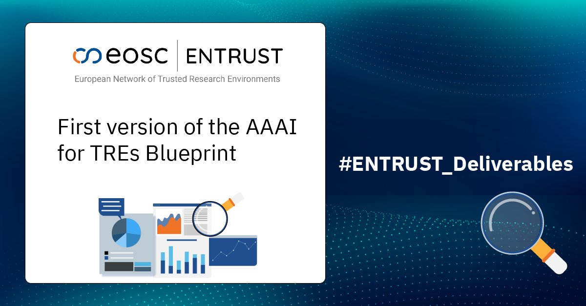 eosc_entrust's tweet image. The AAAI TRE blueprint report outlines a framework 🛠️ for AAAI within #TrustedResearchEnvironments to ensure 🔐 secure, #interoperable and accountable access to #sensitive research data across Europe.
Read the deliverable 👉 loom.ly/glOBtcI